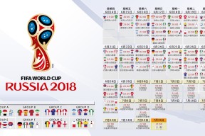 MILANSPORT下载-萨拉赫·湖人，安菲尔德与斯台普斯的跨时空交响